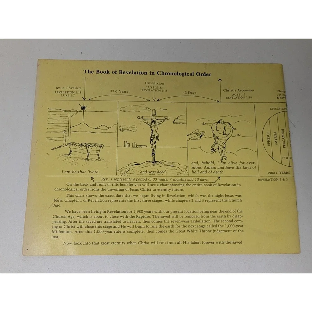 Book of Revalation Charts To Aid The Study of Harold Gene Wix 1981 VTG